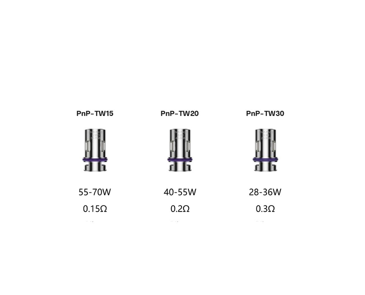 Résistance Pnp TW Voopoo | Création Vap